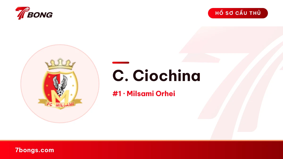 C. Ciochina — Milsami Orhei