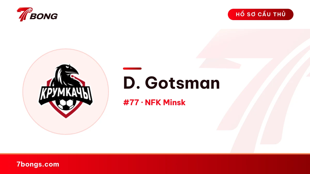 D. Gotsman — NFK Minsk