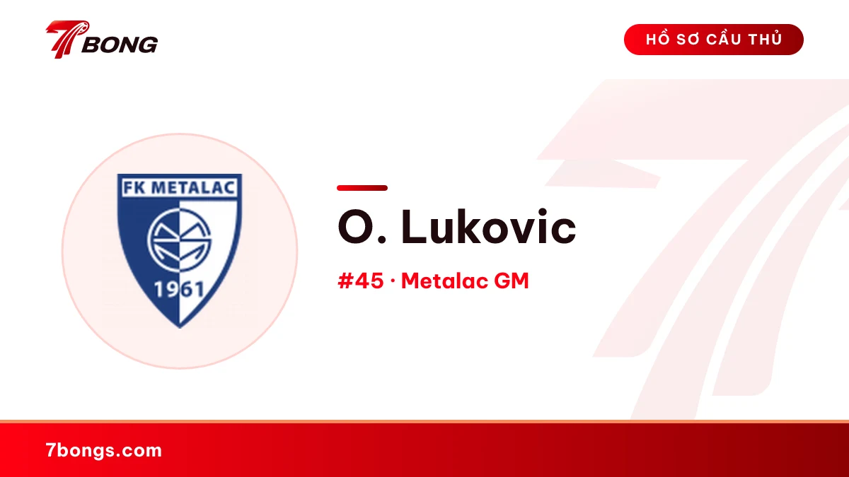 O. Lukovic — Metalac GM