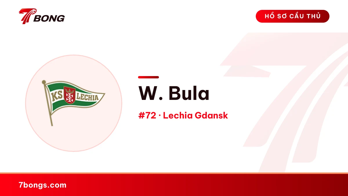 W. Bula — Lechia Gdansk