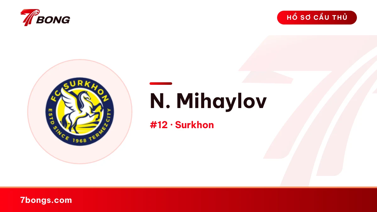 N. Mihaylov — Surkhon