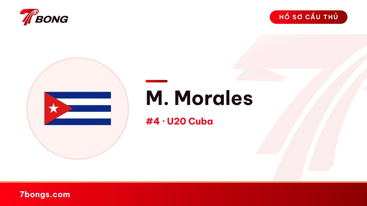 M. Morales — U20 Cuba