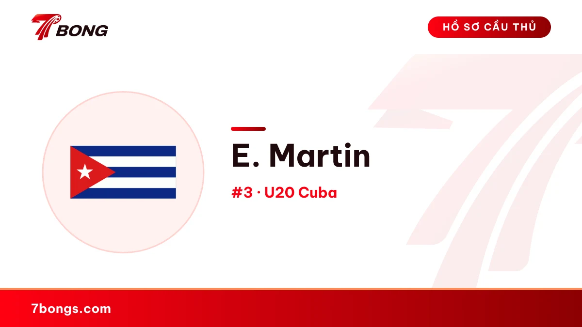 E. Martin — U20 Cuba