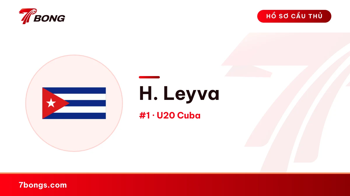 H. Leyva — U20 Cuba