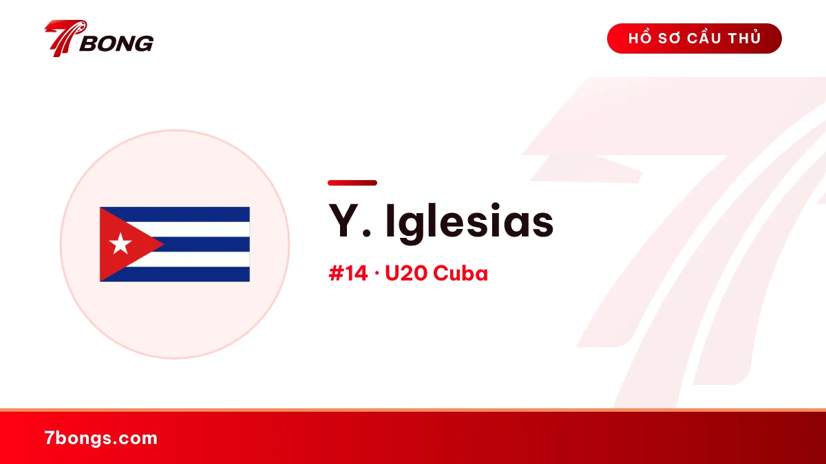 Y. Iglesias — U20 Cuba
