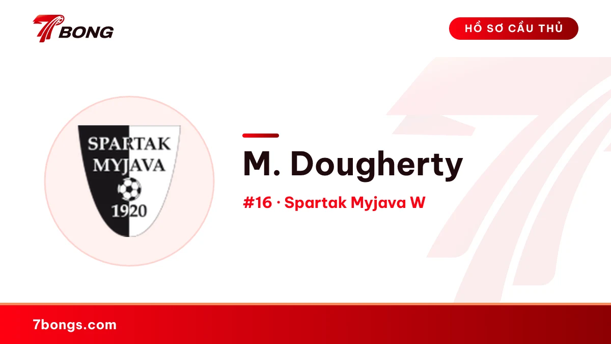 M. Dougherty — Spartak Myjava W