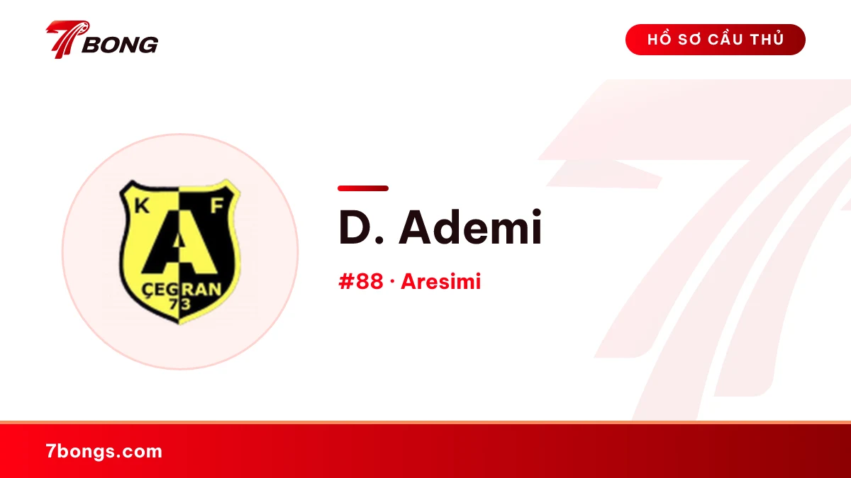 D. Ademi — Aresimi
