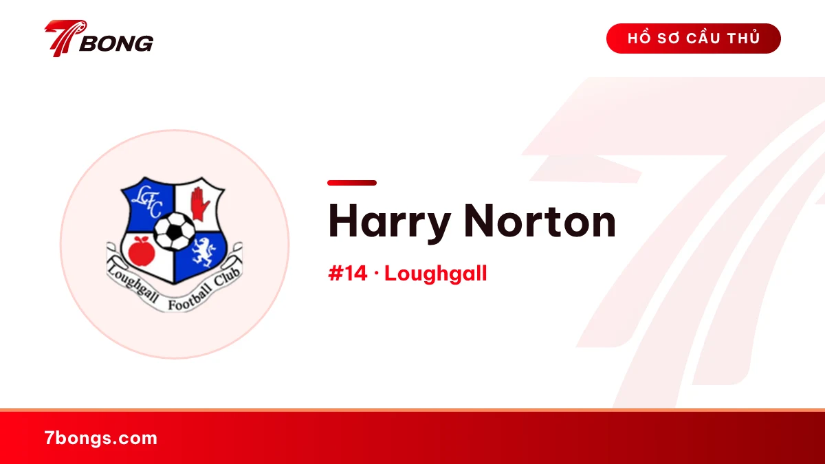 Harry Norton — Loughgall