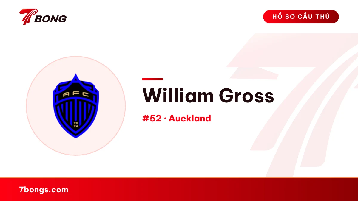 William Gross — Auckland