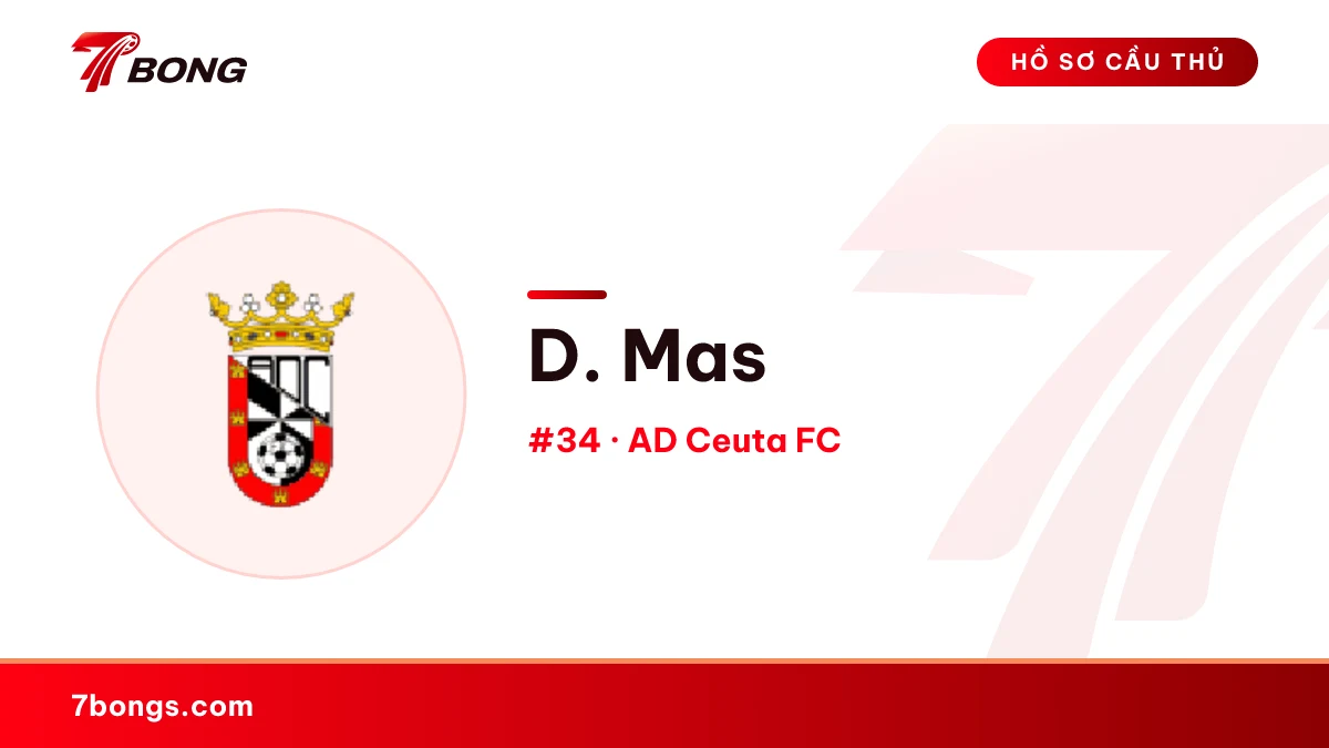D. Mas — AD Ceuta FC