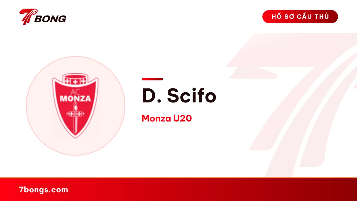 D. Scifo — Monza U20