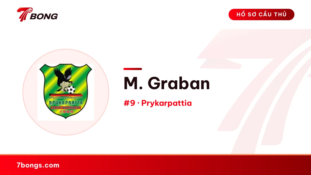 M. Graban — Prykarpattia