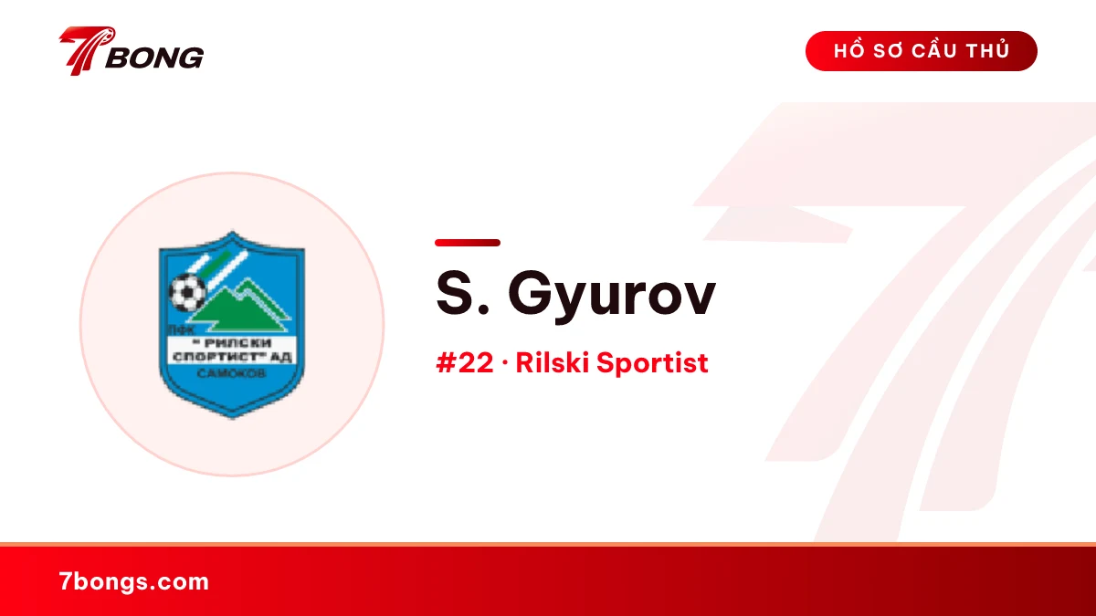 S. Gyurov — Rilski Sportist