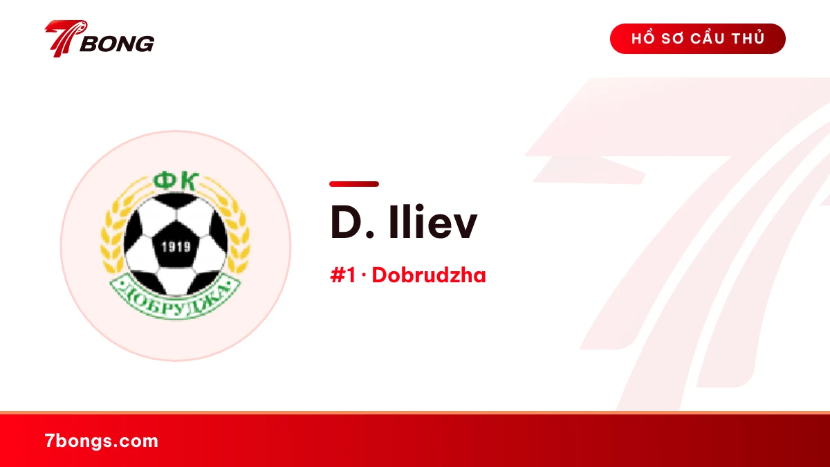 D. Iliev — Dobrudzha
