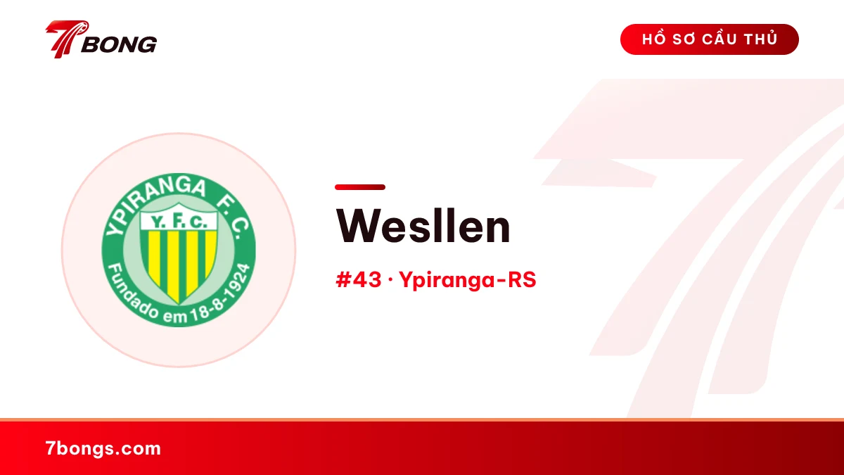 Wesllen — Ypiranga-RS