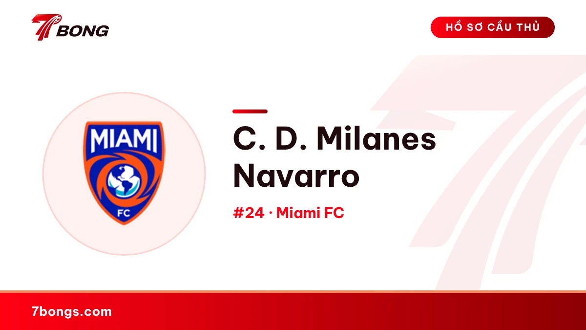 C. D. Milanes Navarro — Miami FC