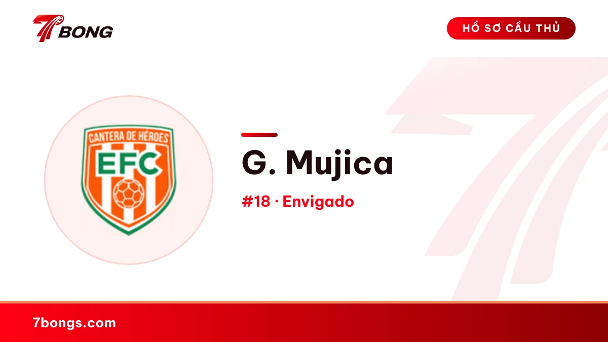 G. Mujica — Envigado