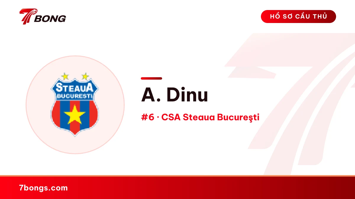 A. Dinu — CSA Steaua Bucureşti