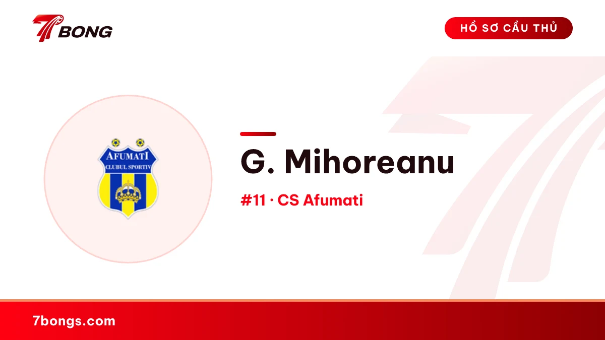 G. Mihoreanu — CS Afumati