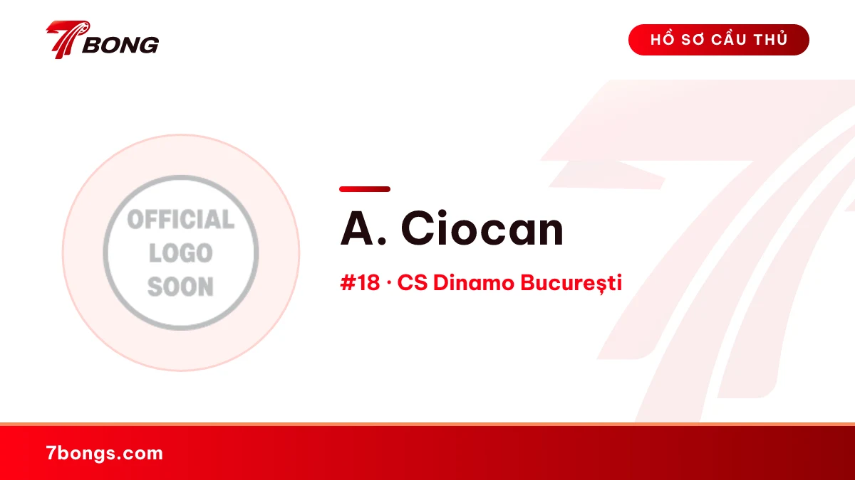 A. Ciocan — CS Dinamo București