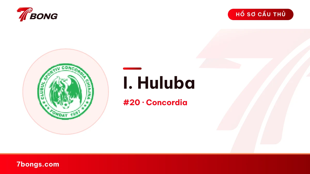 I. Huluba — Concordia