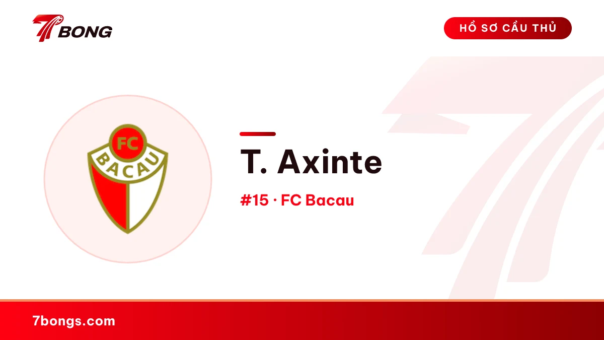 T. Axinte — FC Bacau
