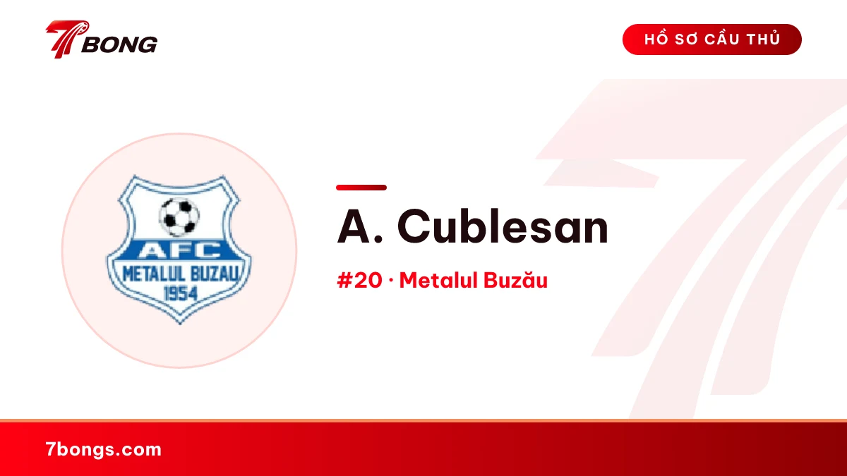 A. Cublesan — Metalul Buzău