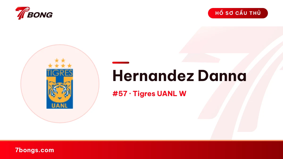 Hernandez Danna — Tigres UANL W