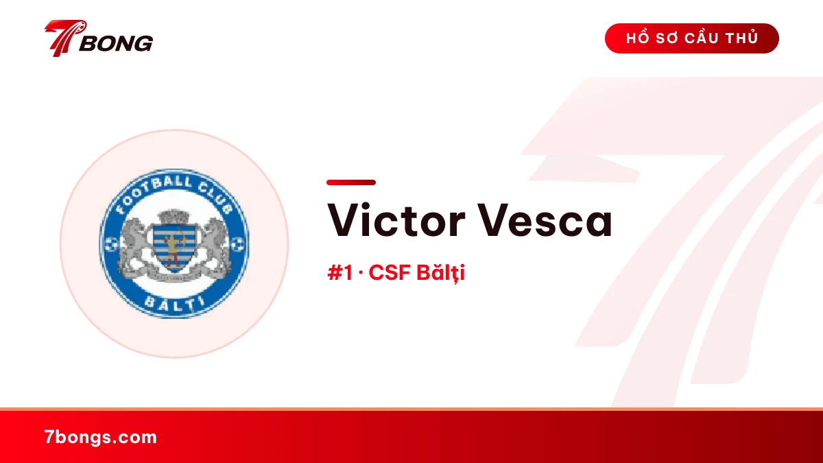 Victor Vesca — CSF Bălți