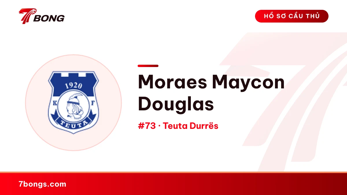 Moraes Maycon Douglas — Teuta Durrës