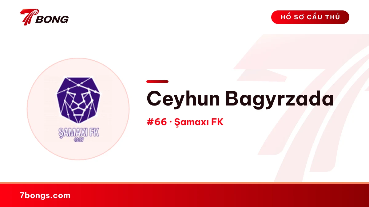 Ceyhun Bagyrzada — Şamaxı FK