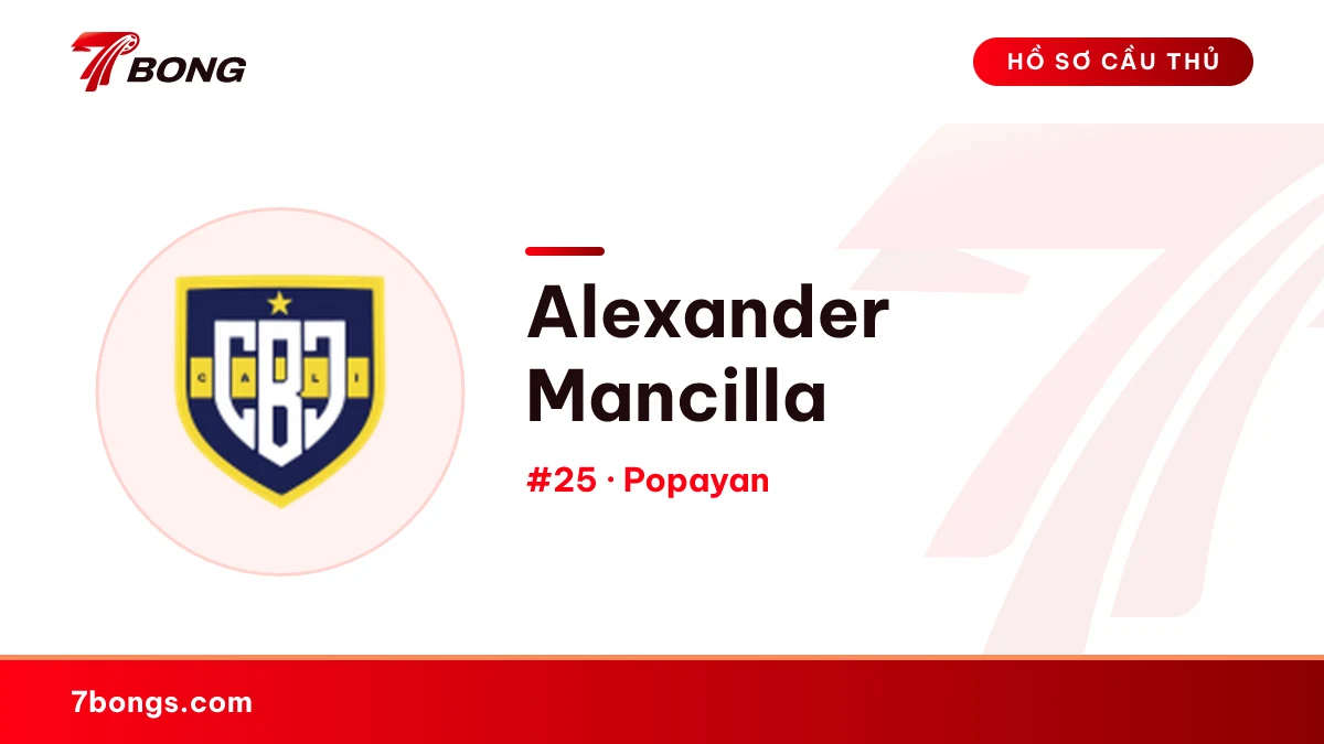 Alexander Mancilla — Popayan