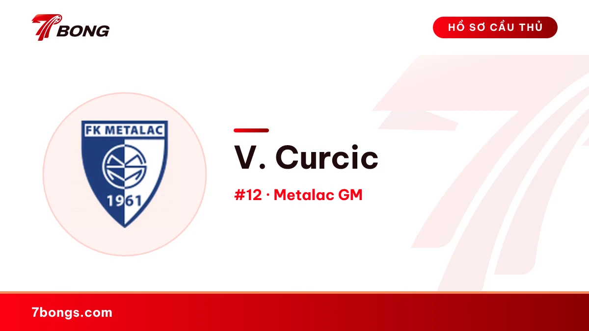 V. Curcic — Metalac GM
