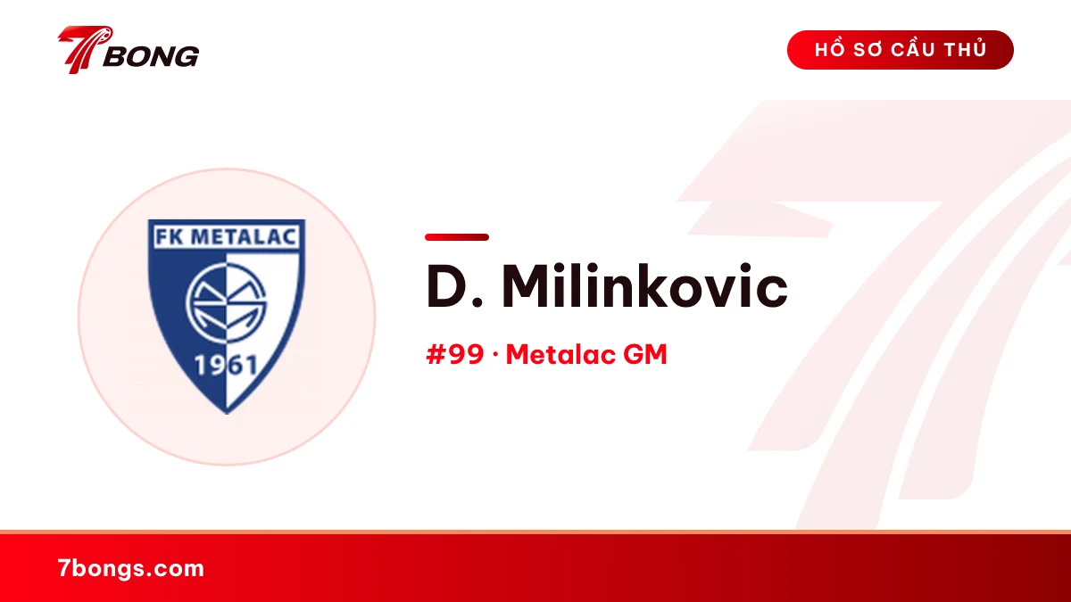 D. Milinkovic — Metalac GM