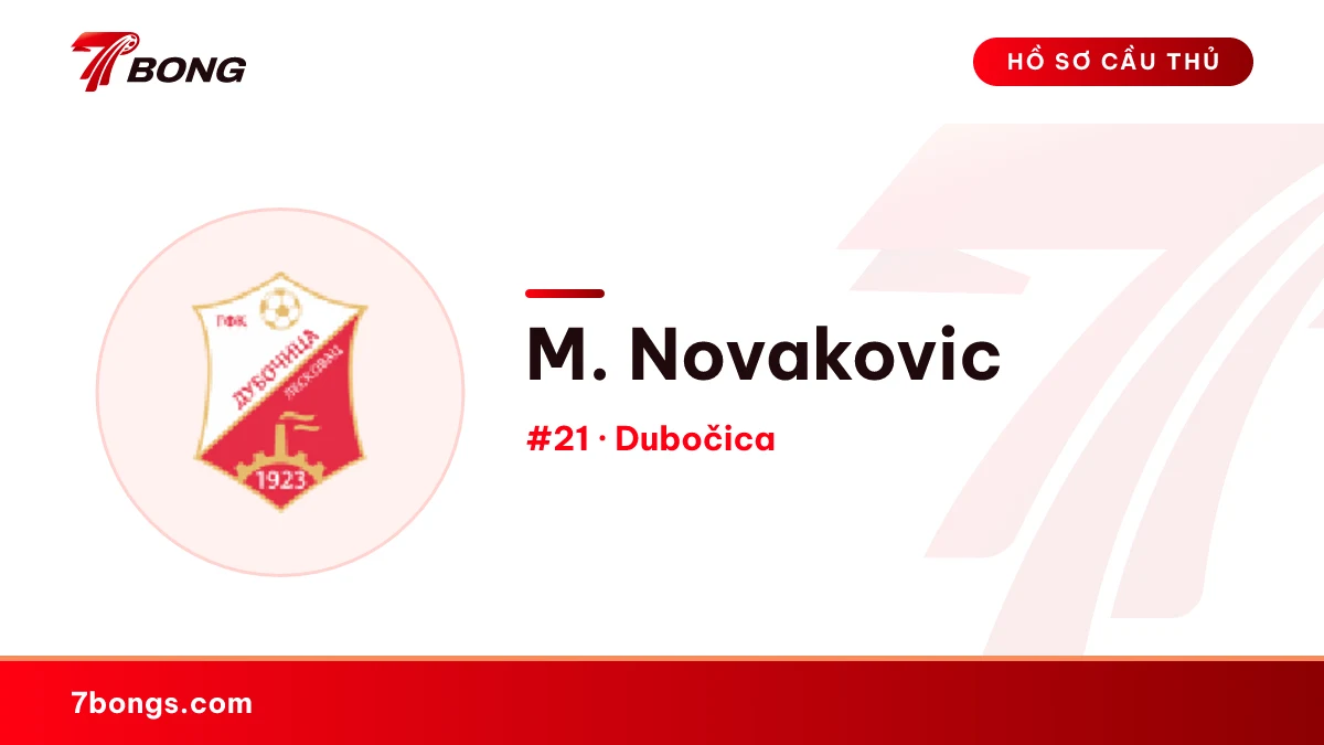 M. Novakovic — Dubočica