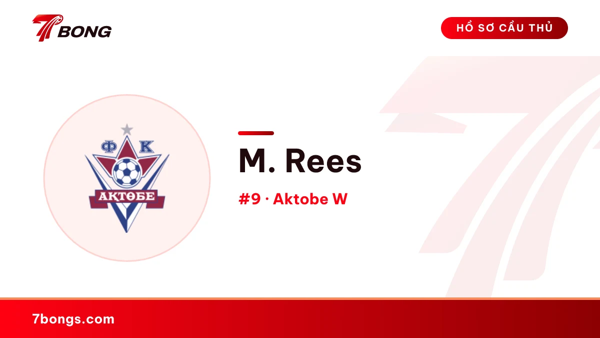 M. Rees — Aktobe W