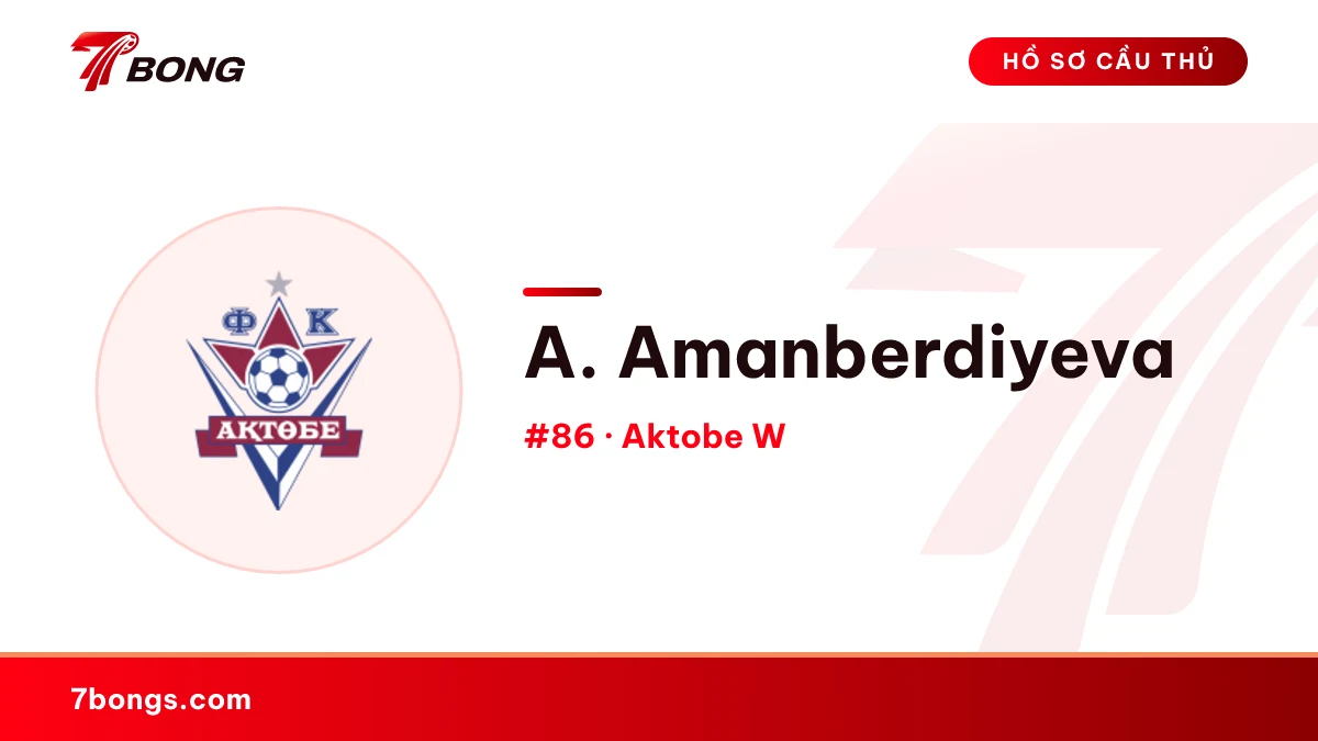 A. Amanberdiyeva — Aktobe W