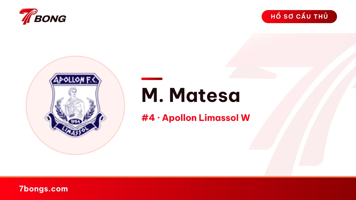 M. Matesa — Apollon Limassol W