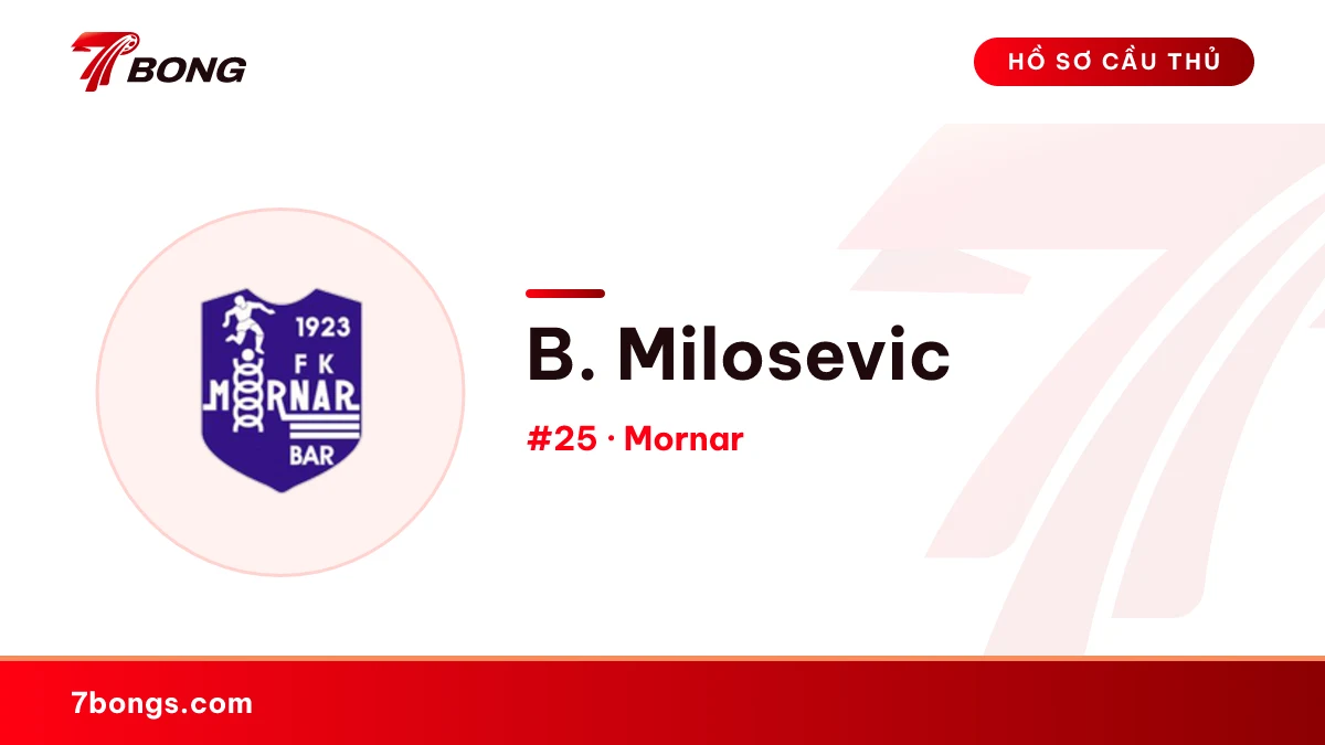 B. Milosevic — Mornar
