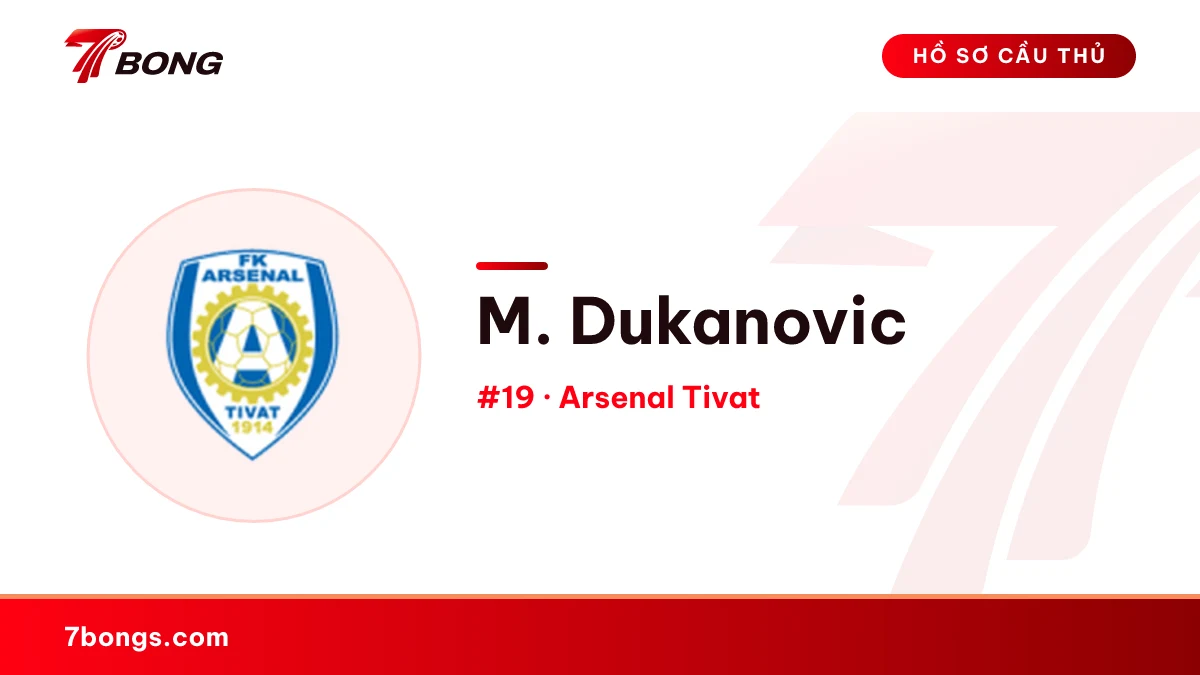 M. Dukanovic — Arsenal Tivat