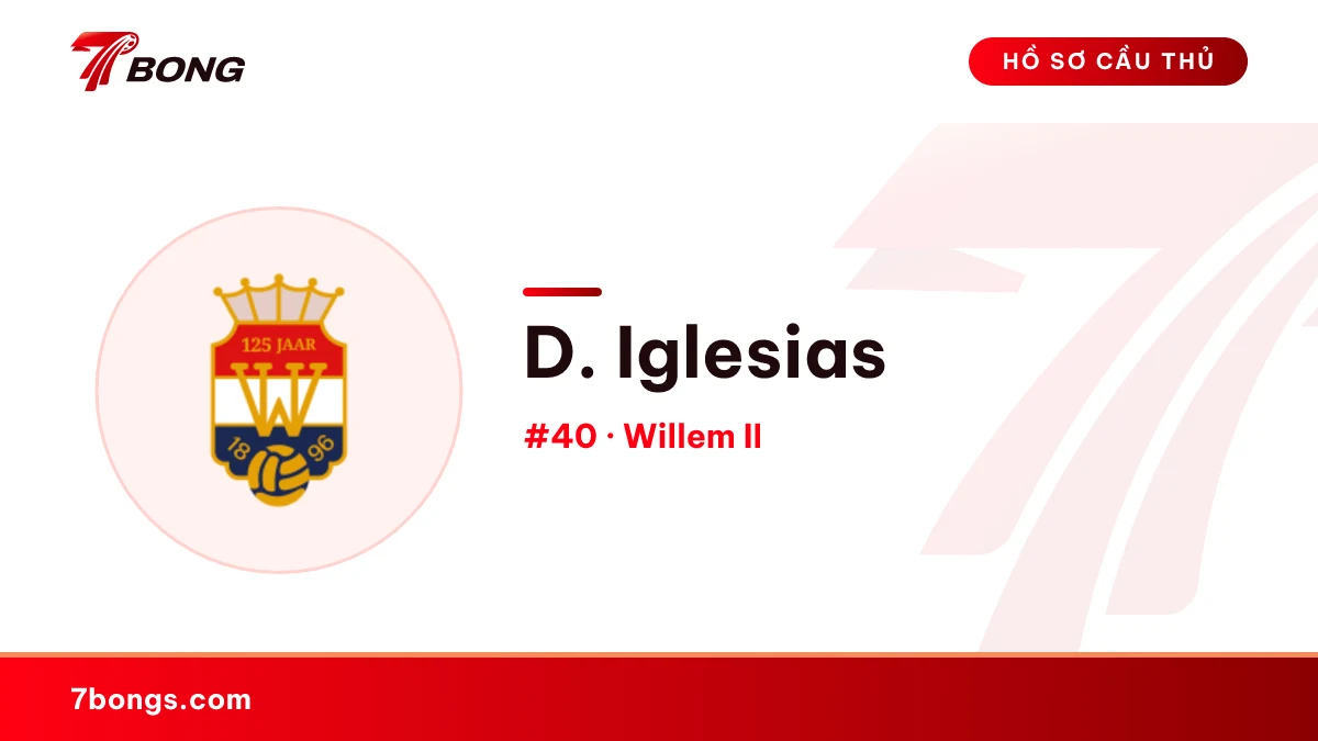D. Iglesias — Willem II