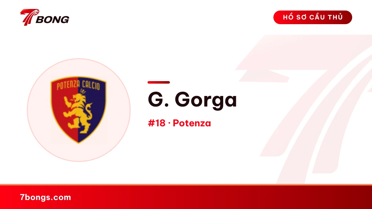 G. Gorga — Potenza