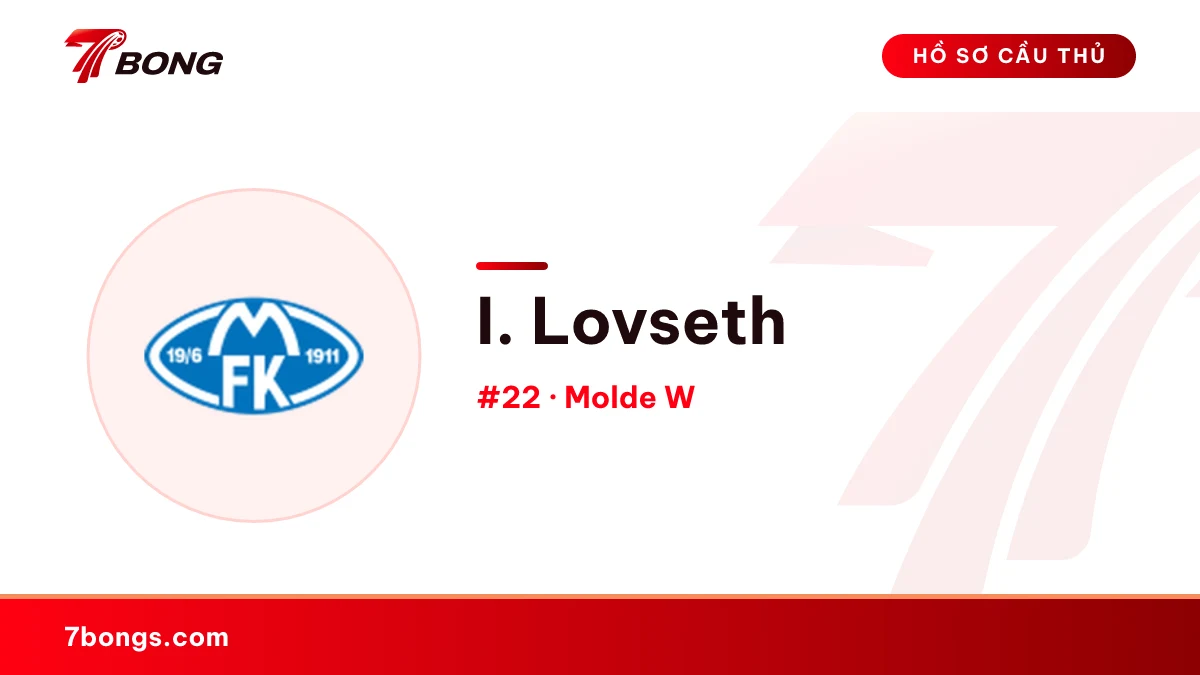 I. Lovseth — Molde W