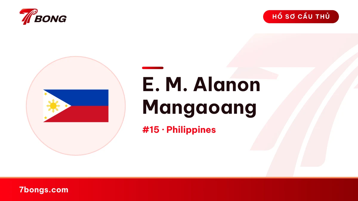 E. M. Alanon Mangaoang — Philippines