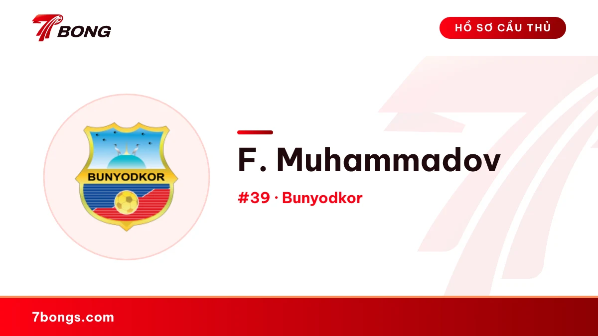 F. Muhammadov — Bunyodkor