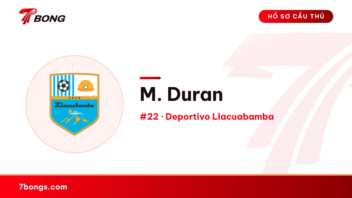 M. Duran — Deportivo Llacuabamba