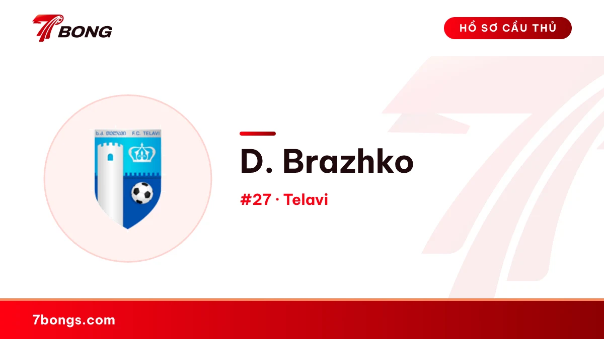 D. Brazhko — Telavi