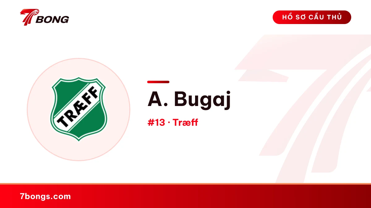 A. Bugaj — Træff