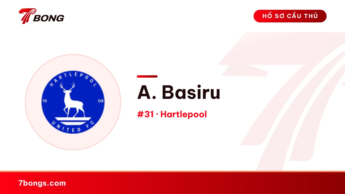 A. Basiru — Hartlepool