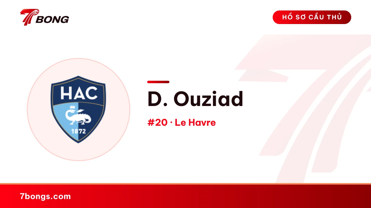 D. Ouziad — Le Havre